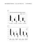 TRANSPARENT FILMS WITH CONTROL OF LIGHT HUE USING NANOSCALE COLORANTS diagram and image