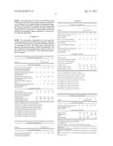 Chemical Vapor Resistant Epoxy Composition diagram and image