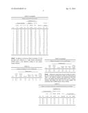 LOW SURFACE ENERGY ADHESIVE diagram and image