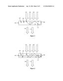 WAVELENGTH CONVERSION FILMS WITH MULTIPLE PHOTOSTABLE ORGANIC CHROMOPHORES diagram and image