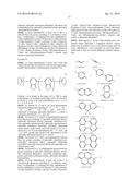 WAVELENGTH CONVERSION FILMS WITH MULTIPLE PHOTOSTABLE ORGANIC CHROMOPHORES diagram and image