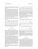 BETAINE COMPOUNDS AS ADDITIVES FOR FUELS diagram and image