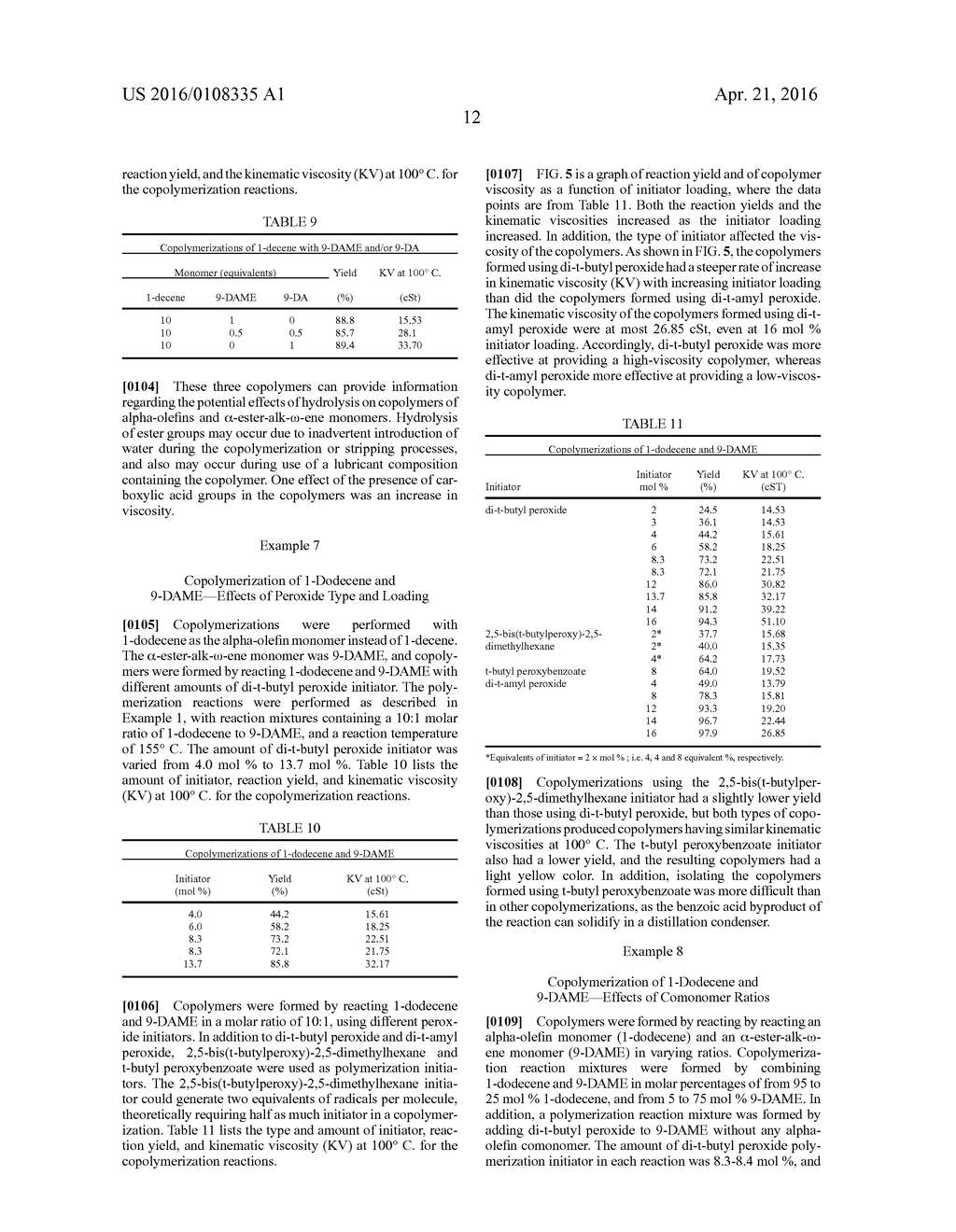 Lubricant Compositions Including Alpha-Olefin Copolymers - diagram, schematic, and image 21