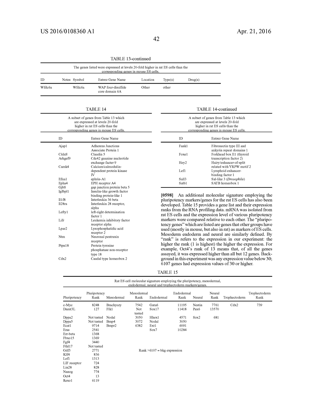 GENETIC MODIFICATION OF RATS - diagram, schematic, and image 64