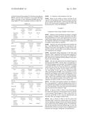 MDCK-DERIVED CELL STRAIN SUSPENSION-CULTURED IN PROTEIN-FREE MEDIUM AND     METHOD FOR PROLIFERATING VIRUS USING CELL STRAIN diagram and image