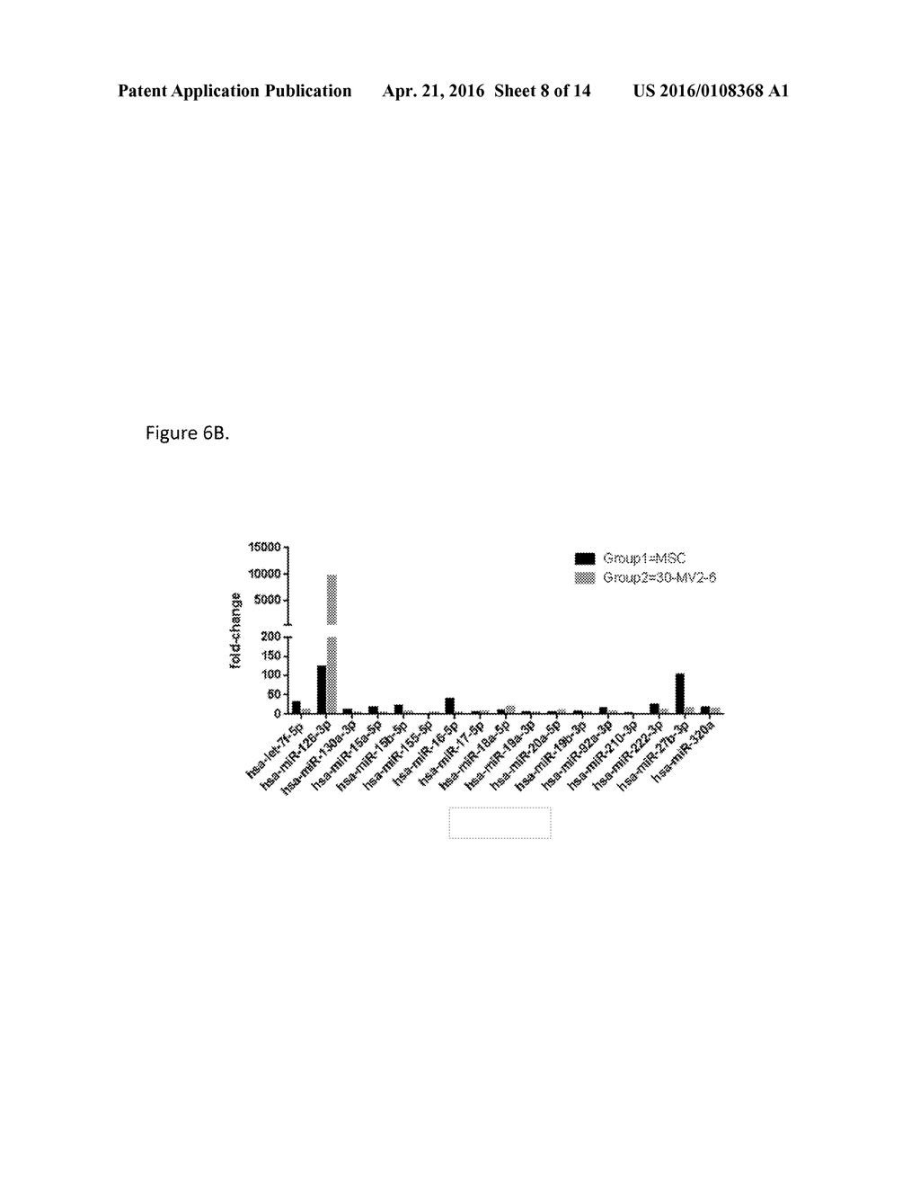 EXOSOMES FROM CLONAL PROGENITOR CELLS - diagram, schematic, and image 09