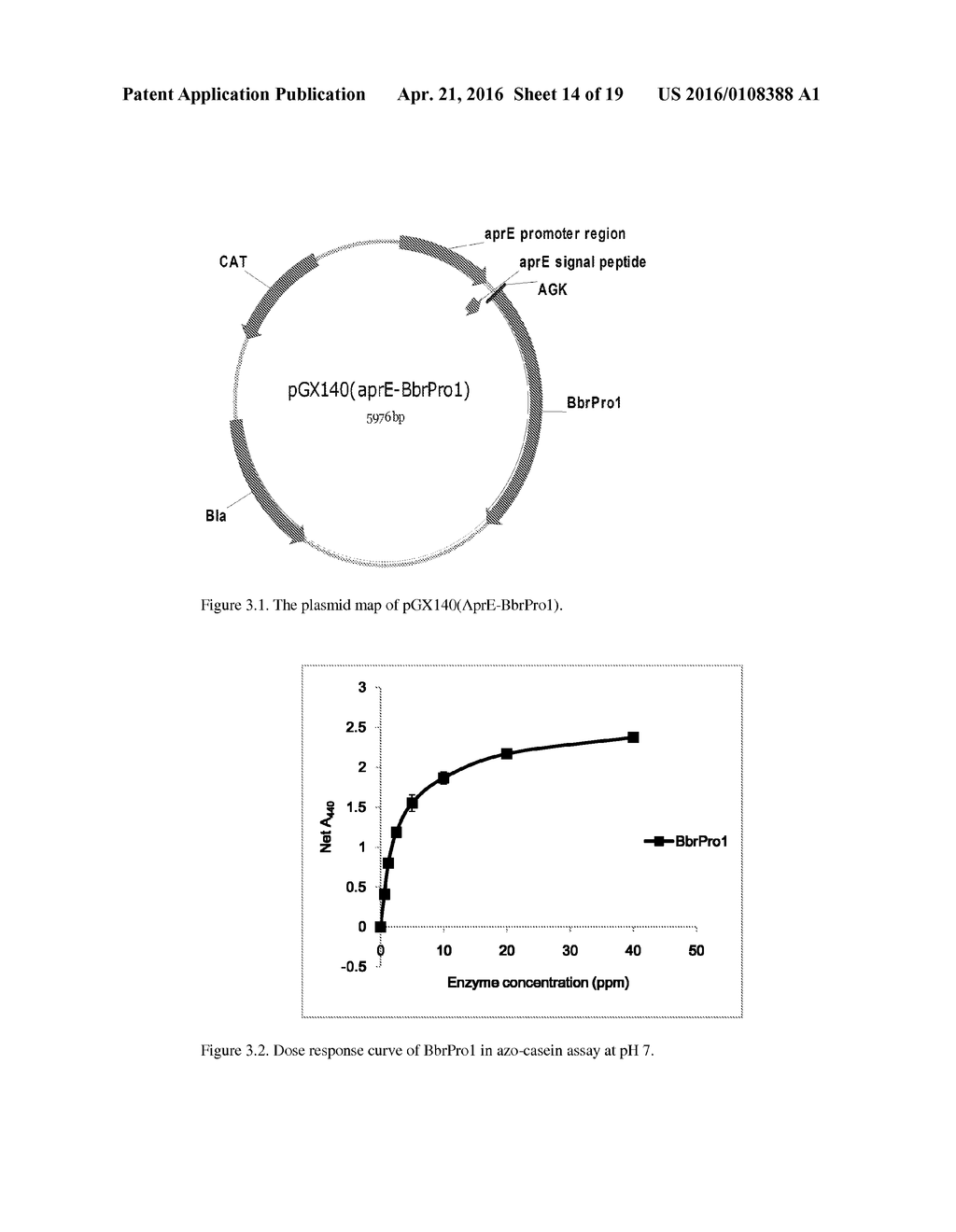 NOVEL METALLOPROTEASES - diagram, schematic, and image 15