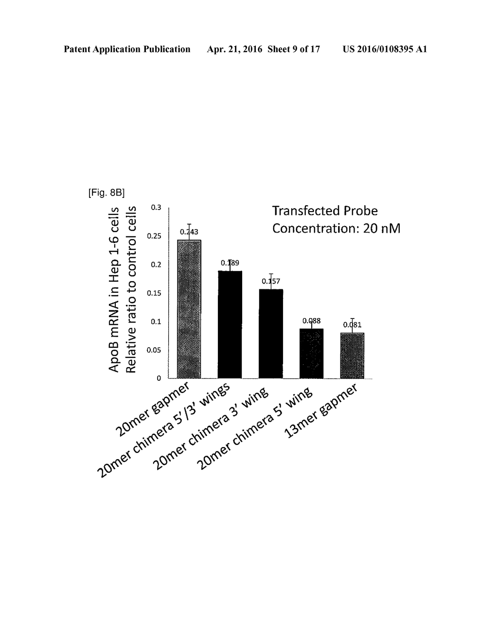 CHIMERIC SINGLE-STRANDED ANTISENSE POLYNUCLEOTIDES AND DOUBLE-STRANDED     ANTISENSE AGENT - diagram, schematic, and image 10