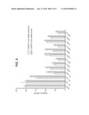 OLIGOMERS TARGETING HEXANUCLEOTIDE REPEAT EXPANSION IN HUMAN C9ORF72 GENE diagram and image