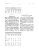 OLIGOMERS TARGETING HEXANUCLEOTIDE REPEAT EXPANSION IN HUMAN C9ORF72 GENE diagram and image