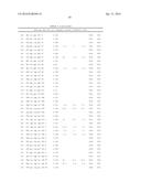 OLIGOMERS TARGETING HEXANUCLEOTIDE REPEAT EXPANSION IN HUMAN C9ORF72 GENE diagram and image