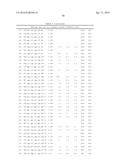 OLIGOMERS TARGETING HEXANUCLEOTIDE REPEAT EXPANSION IN HUMAN C9ORF72 GENE diagram and image