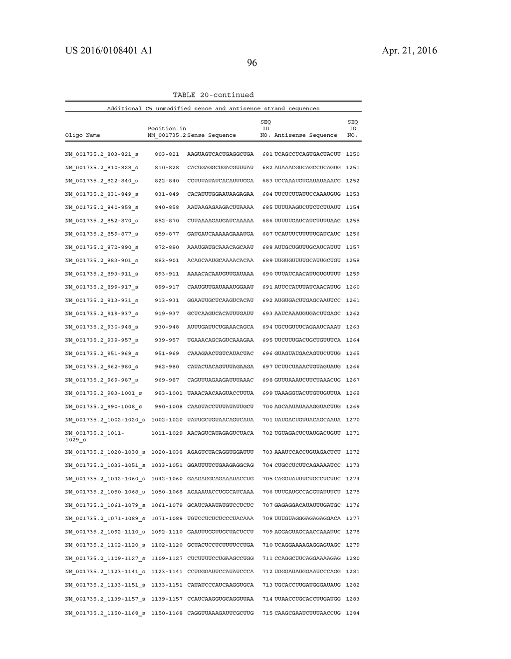 COMPLEMENT COMPONENT C5 iRNA COMPOSITIONS AND METHODS OF USE THEREOF - diagram, schematic, and image 122