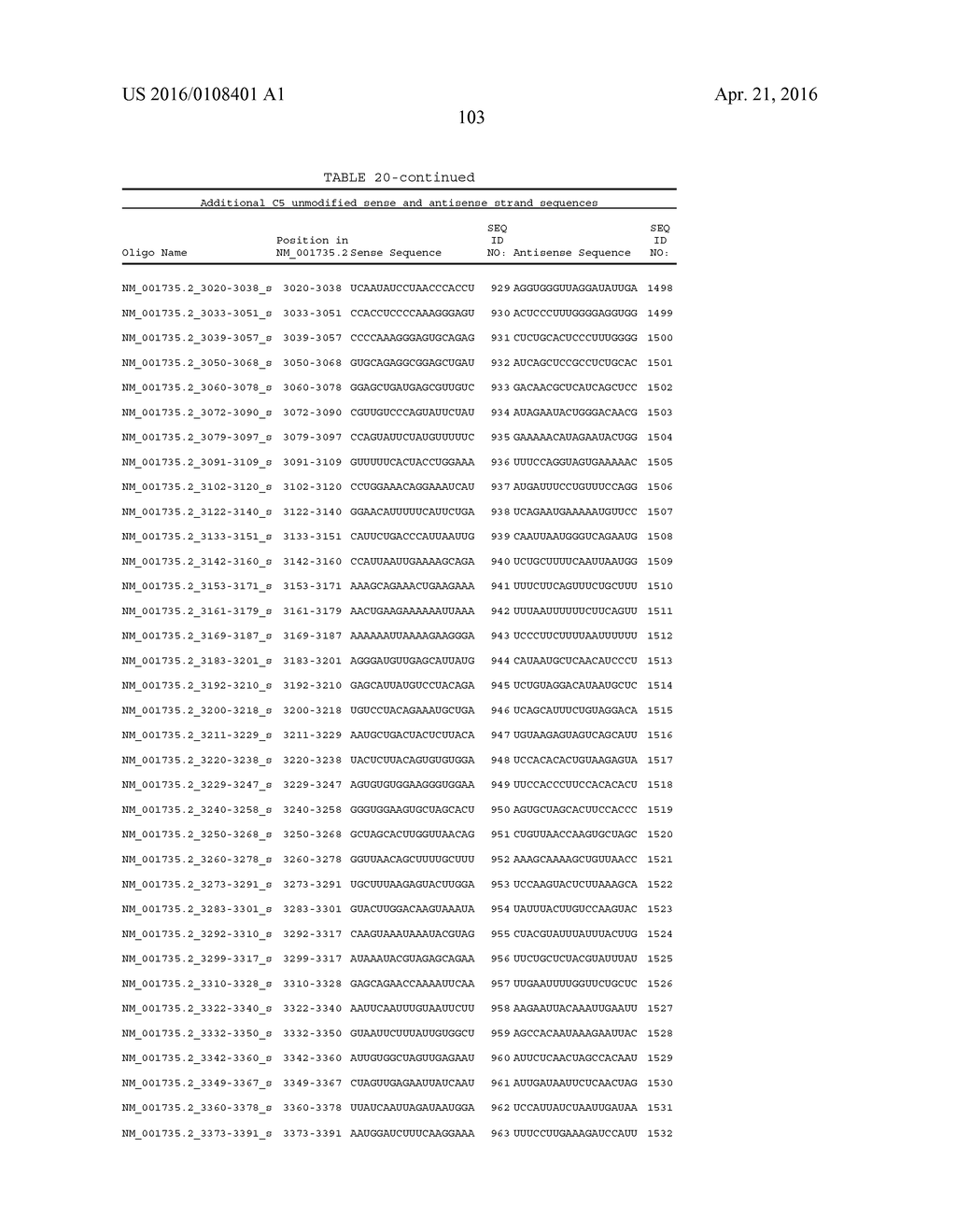 COMPLEMENT COMPONENT C5 iRNA COMPOSITIONS AND METHODS OF USE THEREOF - diagram, schematic, and image 129