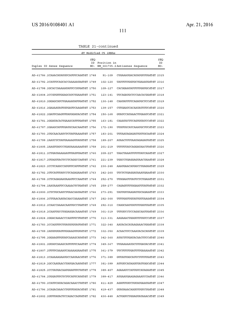 COMPLEMENT COMPONENT C5 iRNA COMPOSITIONS AND METHODS OF USE THEREOF - diagram, schematic, and image 137