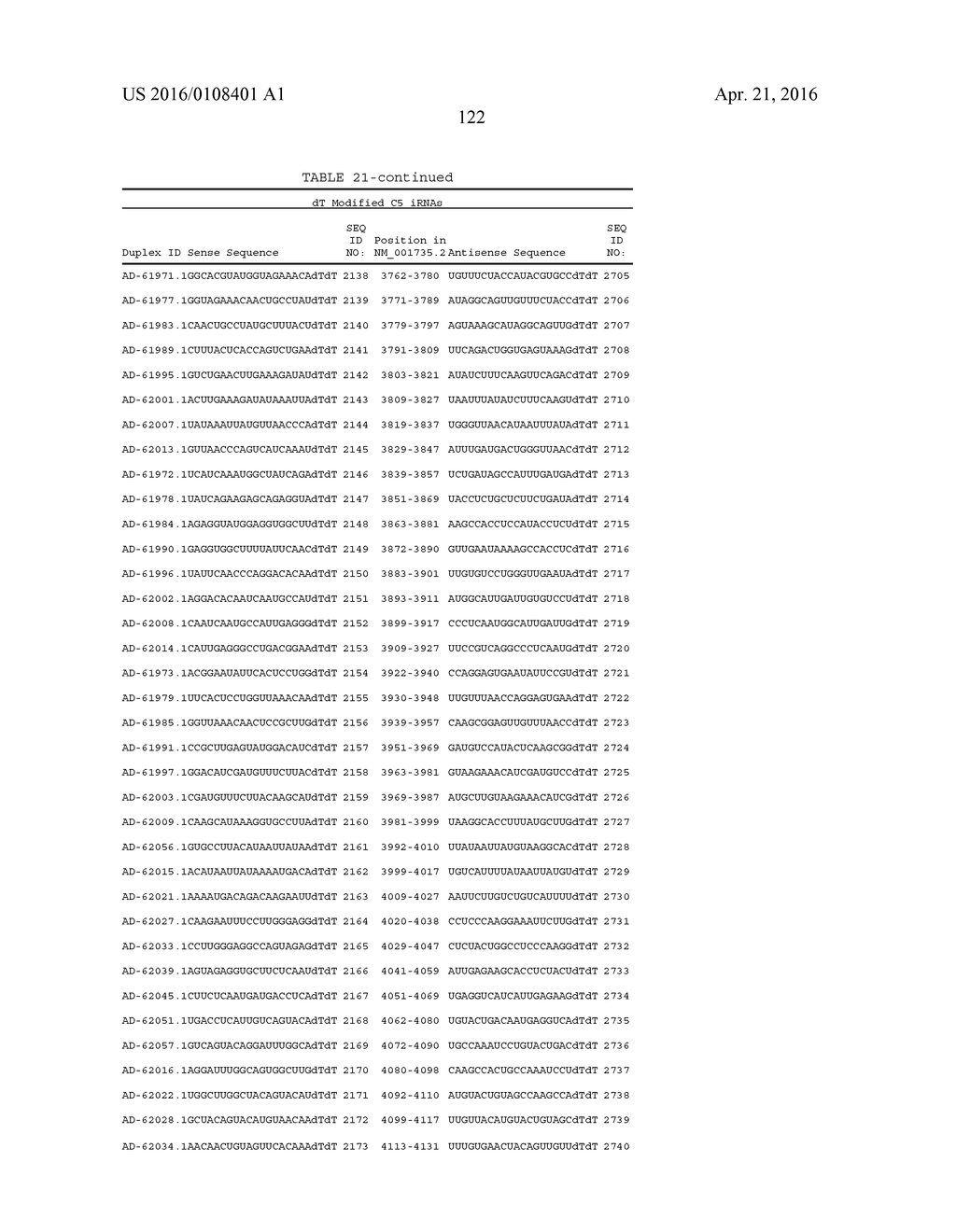 COMPLEMENT COMPONENT C5 iRNA COMPOSITIONS AND METHODS OF USE THEREOF - diagram, schematic, and image 148