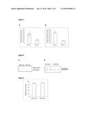 Method for Inhibiting HIV Replication in Mammal and Human Cells diagram and image
