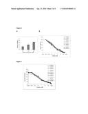 Method for Inhibiting HIV Replication in Mammal and Human Cells diagram and image