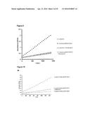 IMPROVED SURFACE DISPLAY OF FUNCTIONAL PROTEINS IN A BROAD RANGE OF GRAM     NEGATIVE BACTERIA diagram and image