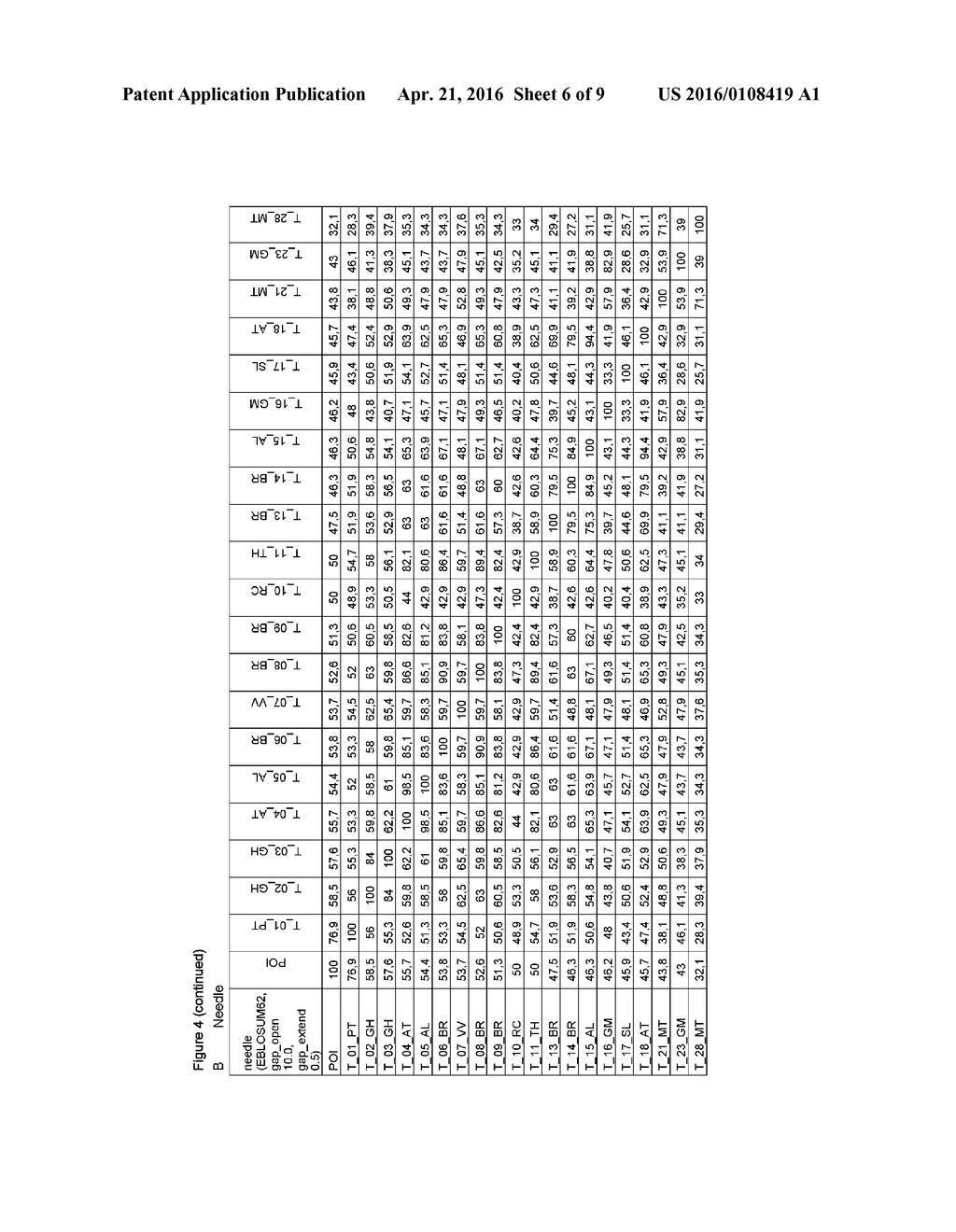 PLANTS HAVING ONE OR MORE ENHANCED YIELD-RELATED TRAITS AND A METHOD FOR     MAKING THE SAME - diagram, schematic, and image 07