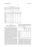 HERBICIDE TOLERANCE GENES AND METHODS OF USE THEREOF diagram and image