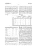 HERBICIDE TOLERANCE GENES AND METHODS OF USE THEREOF diagram and image