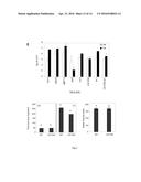 METHOD FOR INCREASING PATHOGEN RESISTANCE IN PLANTS diagram and image