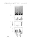 METHOD FOR INCREASING PATHOGEN RESISTANCE IN PLANTS diagram and image