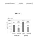 Lepidopteran-Active Cry1Da1 Amino Acid Sequence Variant Proteins diagram and image