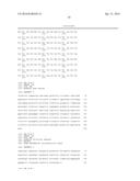 GENE-THERAPY VECTORS FOR TREATING CARDIOMYOPATHY diagram and image