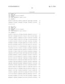 GENE-THERAPY VECTORS FOR TREATING CARDIOMYOPATHY diagram and image