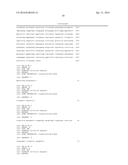 GENE-THERAPY VECTORS FOR TREATING CARDIOMYOPATHY diagram and image