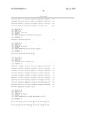 GENE-THERAPY VECTORS FOR TREATING CARDIOMYOPATHY diagram and image