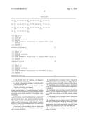 GENE-THERAPY VECTORS FOR TREATING CARDIOMYOPATHY diagram and image