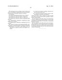 GENE-THERAPY VECTORS FOR TREATING CARDIOMYOPATHY diagram and image