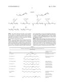 SYNTHESIS OF OLEFINIC ALCOHOLS VIA ENZYMATIC TERMINAL HYDROXYLATION diagram and image