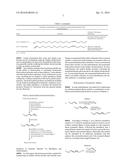 SYNTHESIS OF OLEFINIC ALCOHOLS VIA ENZYMATIC TERMINAL HYDROXYLATION diagram and image