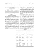 SYNTHESIS OF OLEFINIC ALCOHOLS VIA ENZYMATIC TERMINAL HYDROXYLATION diagram and image