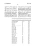 SYNTHESIS OF OLEFINIC ALCOHOLS VIA ENZYMATIC TERMINAL HYDROXYLATION diagram and image