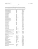 SYNTHESIS OF OLEFINIC ALCOHOLS VIA ENZYMATIC TERMINAL HYDROXYLATION diagram and image