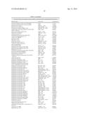 SYNTHESIS OF OLEFINIC ALCOHOLS VIA ENZYMATIC TERMINAL HYDROXYLATION diagram and image