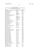 SYNTHESIS OF OLEFINIC ALCOHOLS VIA ENZYMATIC TERMINAL HYDROXYLATION diagram and image