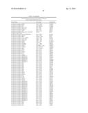 SYNTHESIS OF OLEFINIC ALCOHOLS VIA ENZYMATIC TERMINAL HYDROXYLATION diagram and image