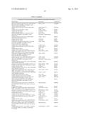 SYNTHESIS OF OLEFINIC ALCOHOLS VIA ENZYMATIC TERMINAL HYDROXYLATION diagram and image