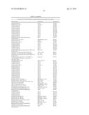 SYNTHESIS OF OLEFINIC ALCOHOLS VIA ENZYMATIC TERMINAL HYDROXYLATION diagram and image