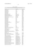 SYNTHESIS OF OLEFINIC ALCOHOLS VIA ENZYMATIC TERMINAL HYDROXYLATION diagram and image