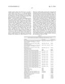 SYNTHESIS OF OLEFINIC ALCOHOLS VIA ENZYMATIC TERMINAL HYDROXYLATION diagram and image