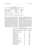 SYNTHESIS OF OLEFINIC ALCOHOLS VIA ENZYMATIC TERMINAL HYDROXYLATION diagram and image