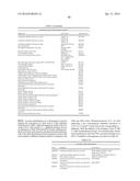 SYNTHESIS OF OLEFINIC ALCOHOLS VIA ENZYMATIC TERMINAL HYDROXYLATION diagram and image