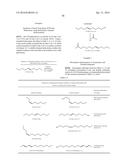 SYNTHESIS OF OLEFINIC ALCOHOLS VIA ENZYMATIC TERMINAL HYDROXYLATION diagram and image